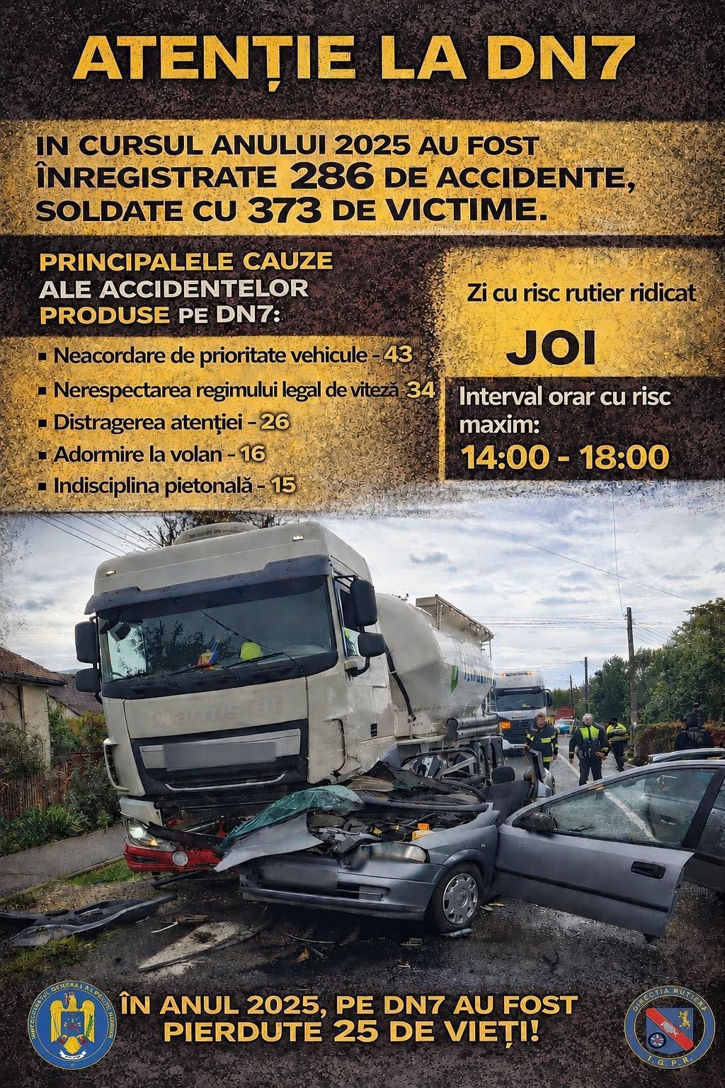 Poliția Rutieră - cu ochii pe DN 7: acțiune de tip releu în puncte-cheie ale șoselei