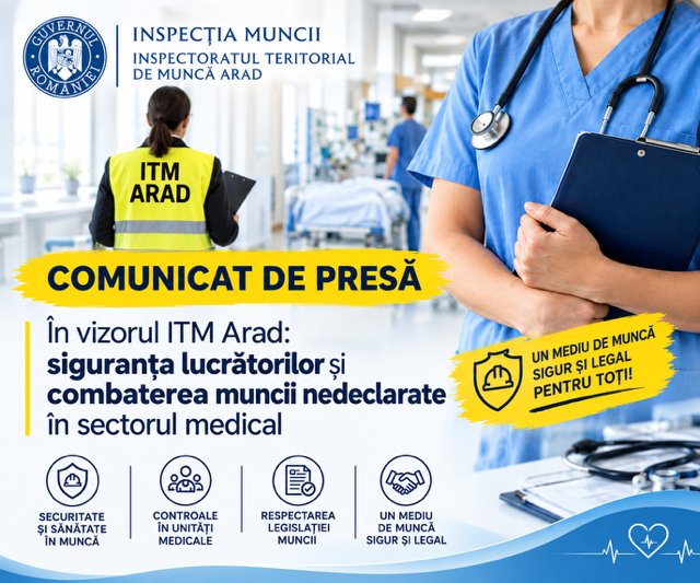 38 de controale în sectorul medical: ITM verifică munca nedeclarată și respectarea normelor SSM